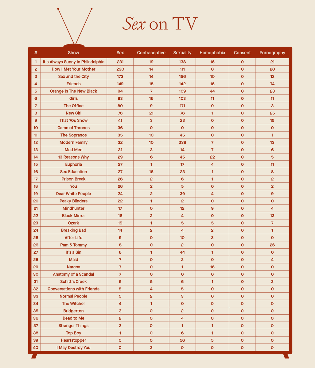 Chloë Charalambous tweet media