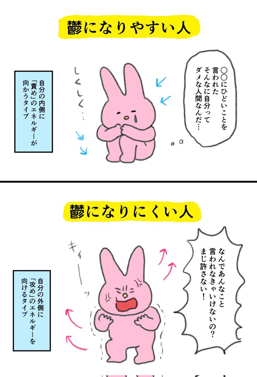 【定期】怒るのが苦手な人、鬱になりやすいと思う 