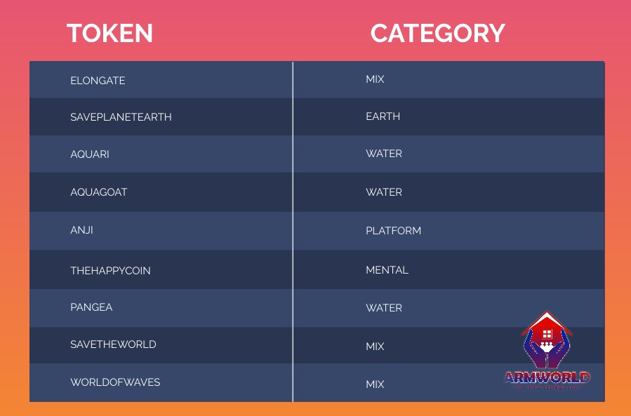 ArmMercyWorld tweet media