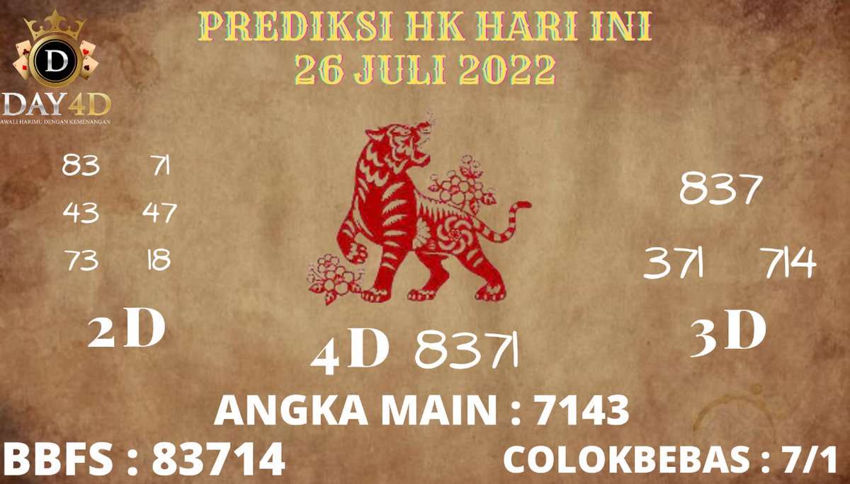 Official_Day4d's tweet photo. PREDIKSI TOGEL JITU DAY4D 

#day4d #togelterpercaya #togel #togel #togelsingapore #togelsidney #togelhongkong #togelindonesia #together ##slothariini #slot #slotmachine #sloth #slotpragmaticplay #slotgacor #slotgame https://t.co/yBjZHRqC0D