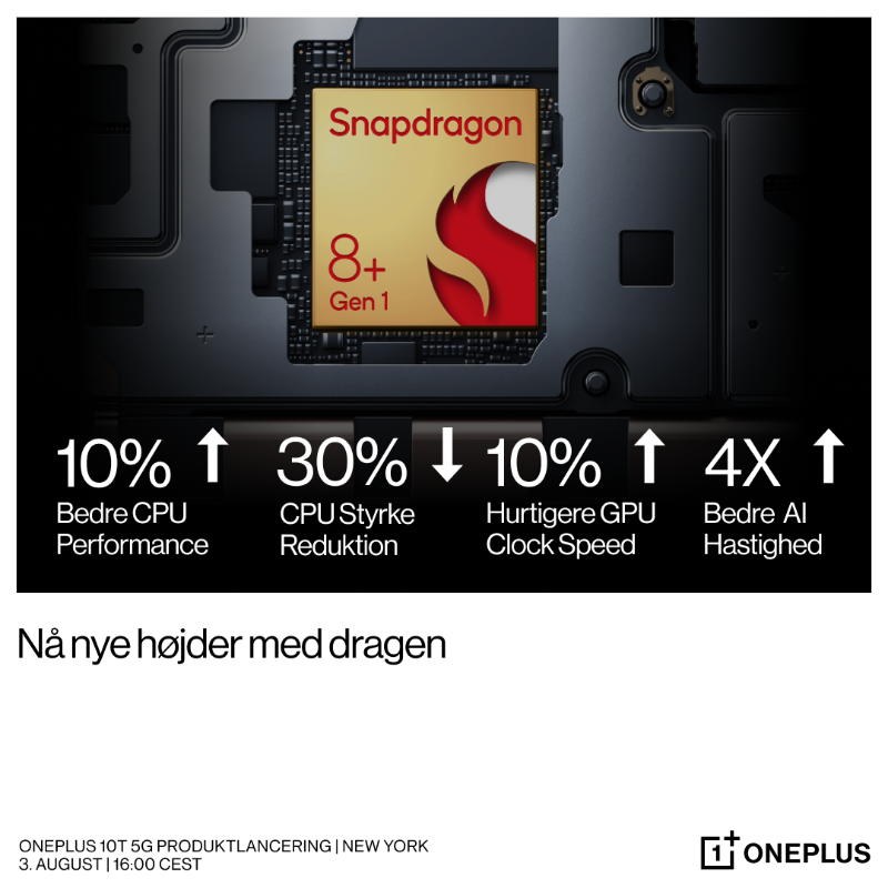 OnePlus_DK's tweet photo. Hvordan har @Snapdragon 8+ Gen 1 Mobile Platform udviklet sig siden sidst? 🔥
#OnePlus10T #OnePlusDK