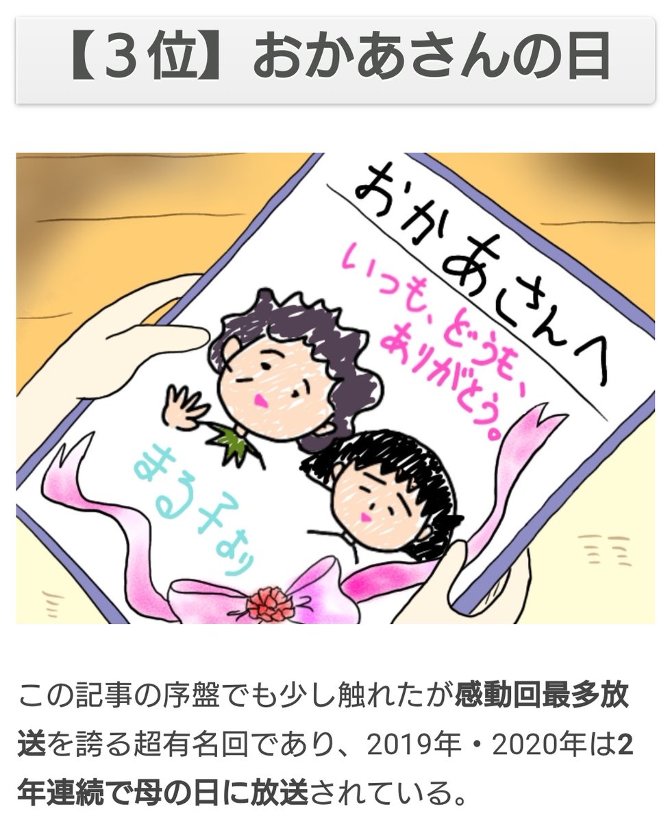 ちびまる子ちゃんの感動回ランキングを勝手に作りました! https://t.co/rXzR8fpHyF

ランキングの他にも
・ちびまる子ちゃんリメイク最多作品
・「とほほ」から分かるちびまる子ちゃん
・感動回より人気のあるジャンル
・斬新かつ面白いシーンの色々
等、非常にマニアックな情報満載の記事です! 