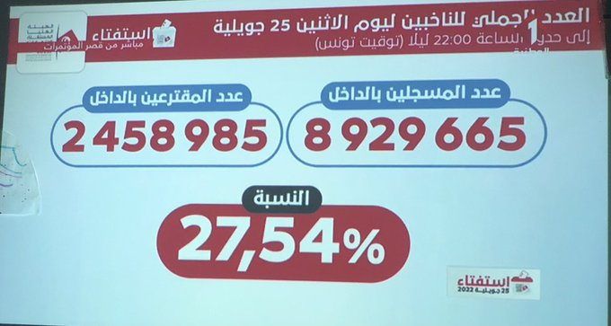 Zaid Al-Ali tweet media