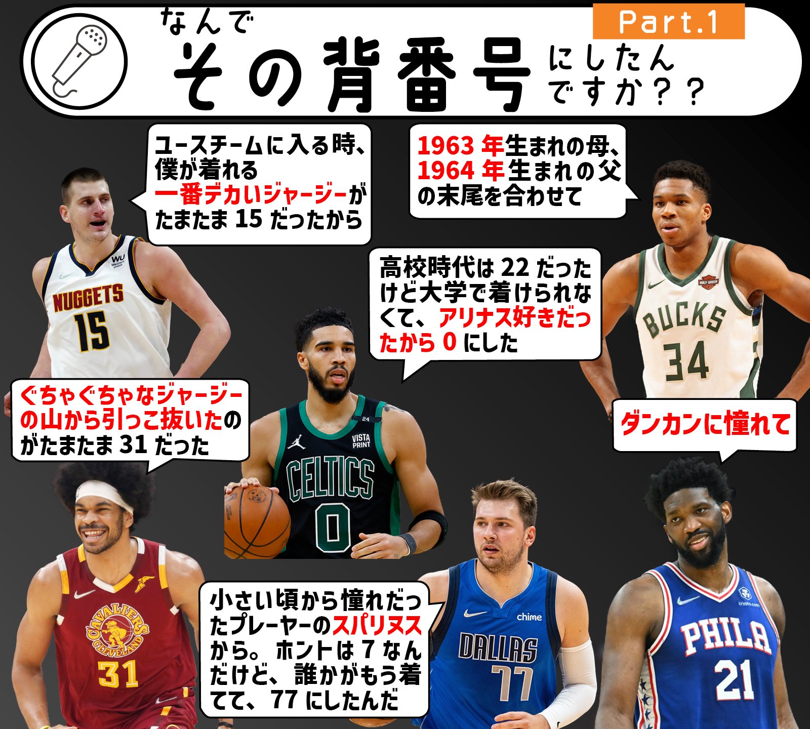 Swish Nbaエンタメメディア なんでその背番号にしたんですか を調べてみた ジャレット アレン Part2も近々やりまーす T Co Pal4kk5jqu Twitter
