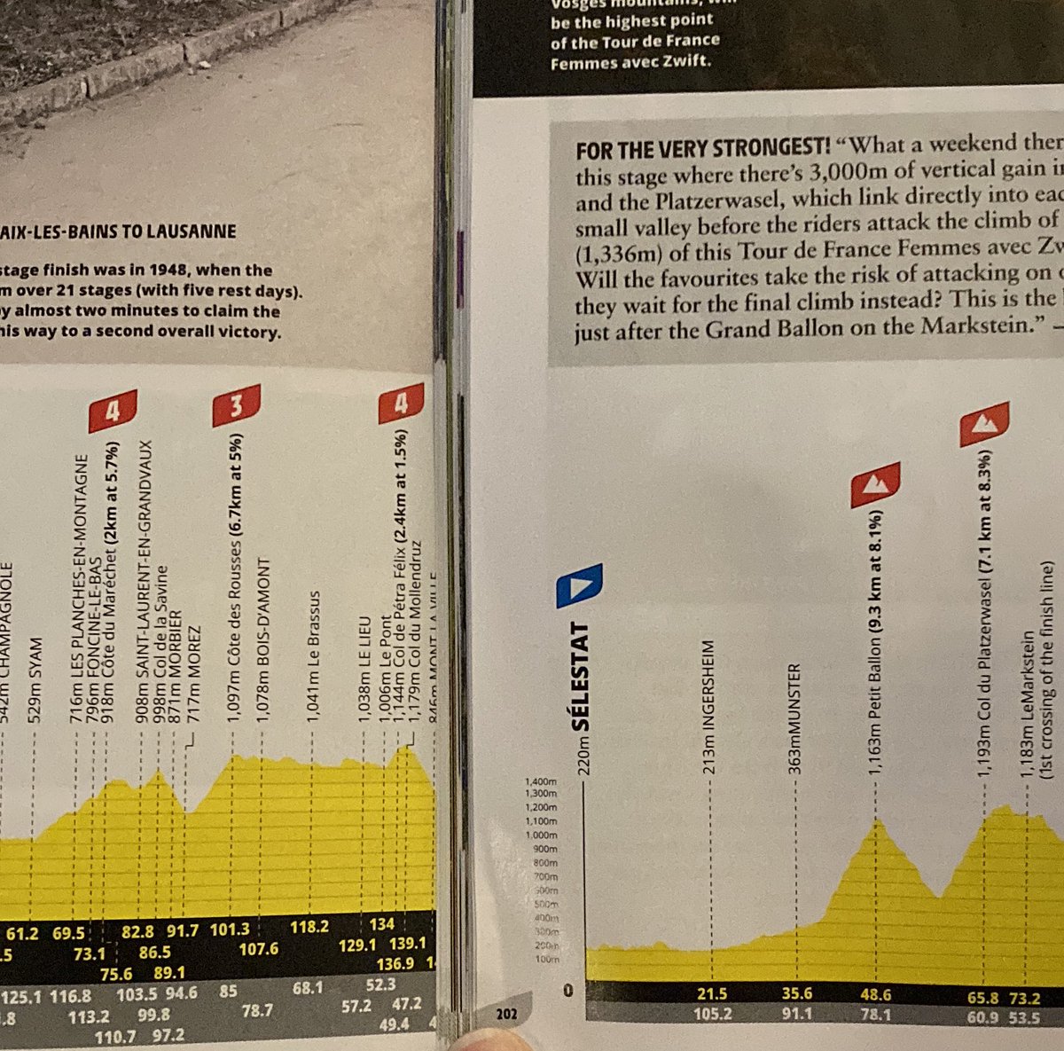 BobbiFleiss's tweet photo. Hej #asktdf why are there no categorisations on the climbs for the TDF Femmes in the offical magazine? Men vs Female - left vs right https://t.co/ImfIIWUfgG