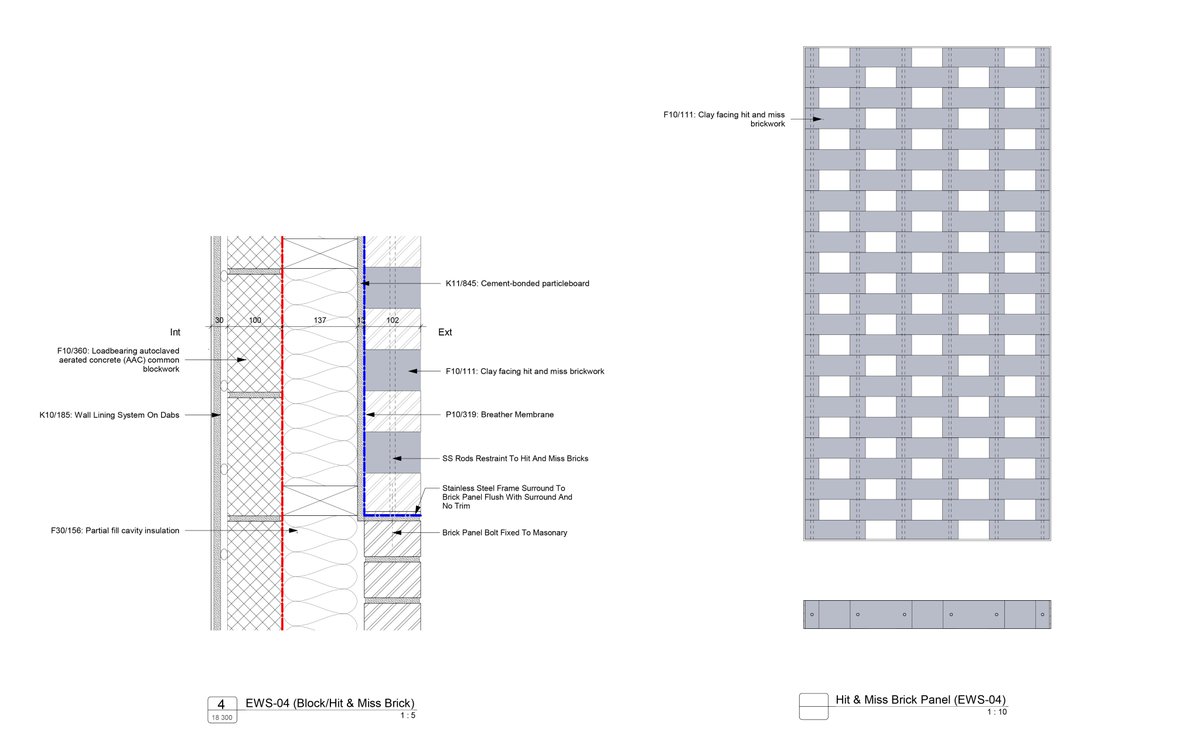 Potter Church & Holmes Architects tweet media