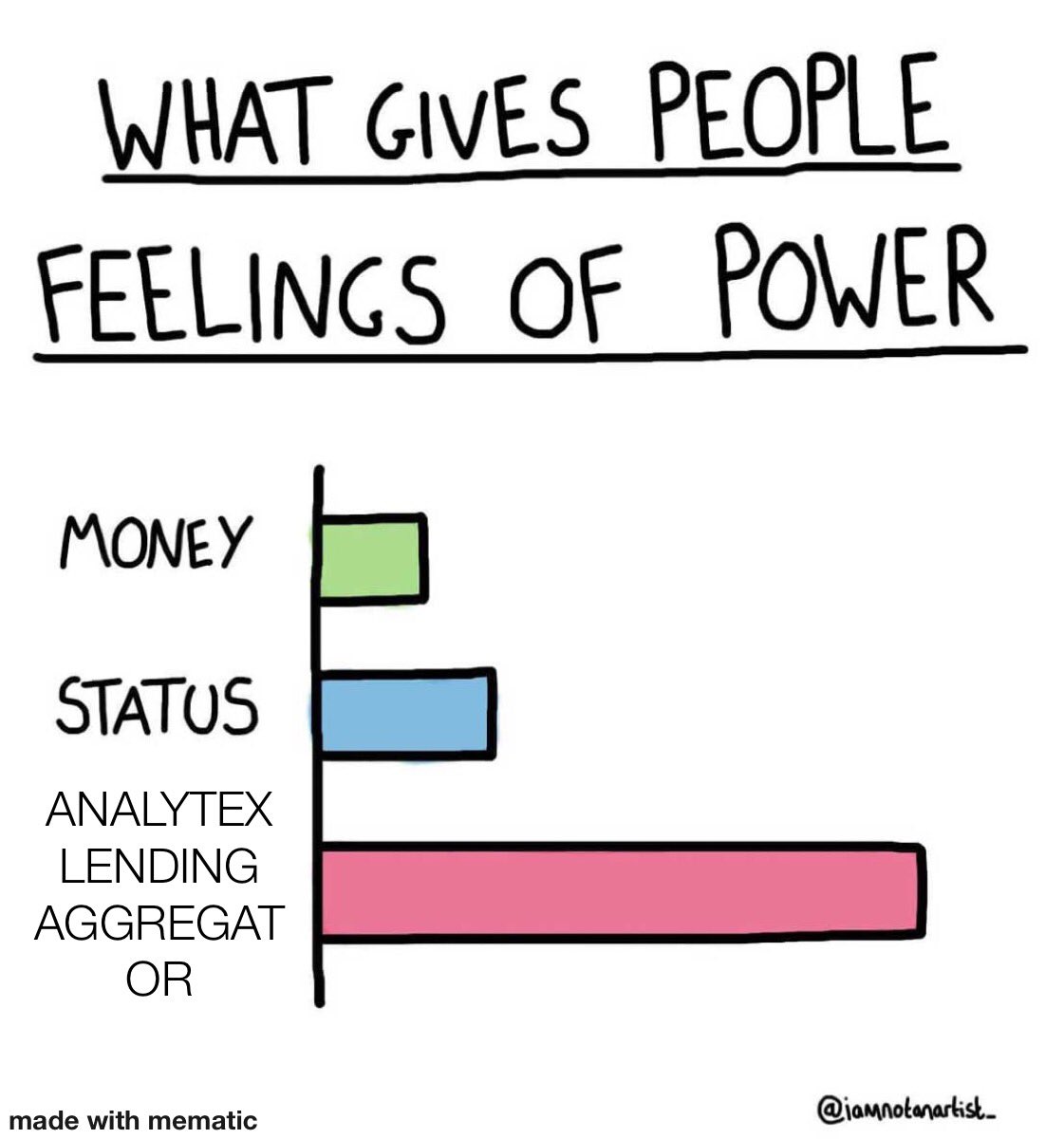 I've succeeded to boost my passive income by 100% for the first time. 

Only because I use <a href="/AnalytexToday/">AnalytEx Today</a> Lending Aggregator and it made possible. 

Real-time displays of all lending procedures and associated interest rates are available. 
Guys, check it out
#blockchain #bitcoin