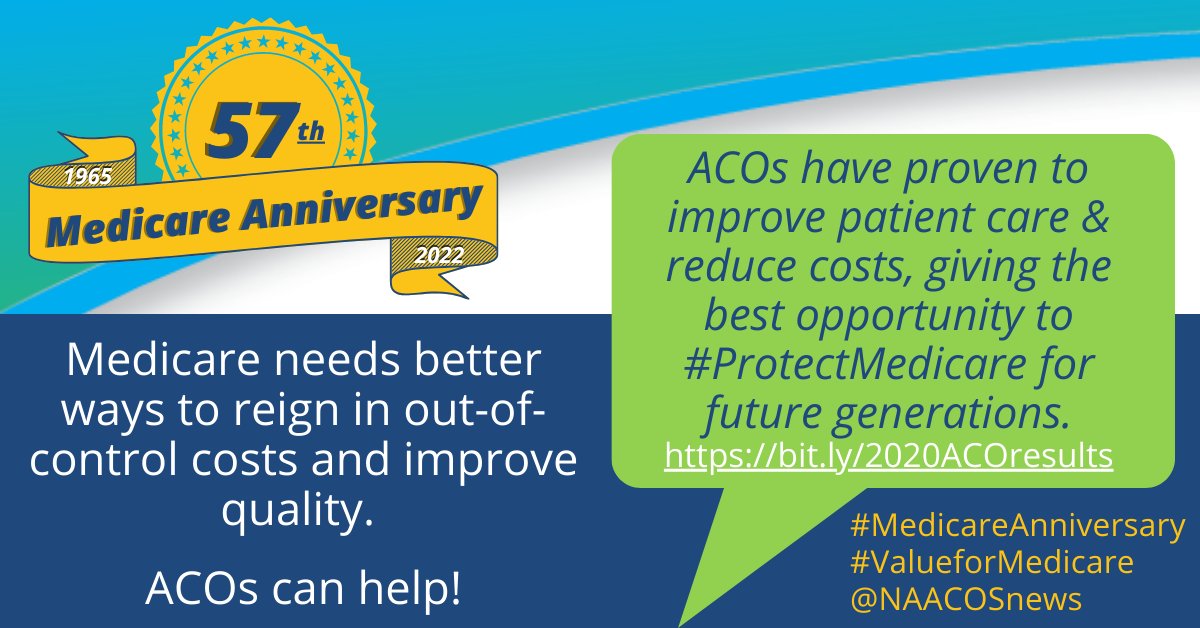 NAACOSnews's tweet image. Medicare needs better ways to reign in out-of-control costs and improve quality. ACOs can help. ACOs improve care for patients and generate billions in savings for Medicare. #ProtectMedicare by promoting #ValueforMedicare and #ValueforPatients. bit.ly/2020ACOresults