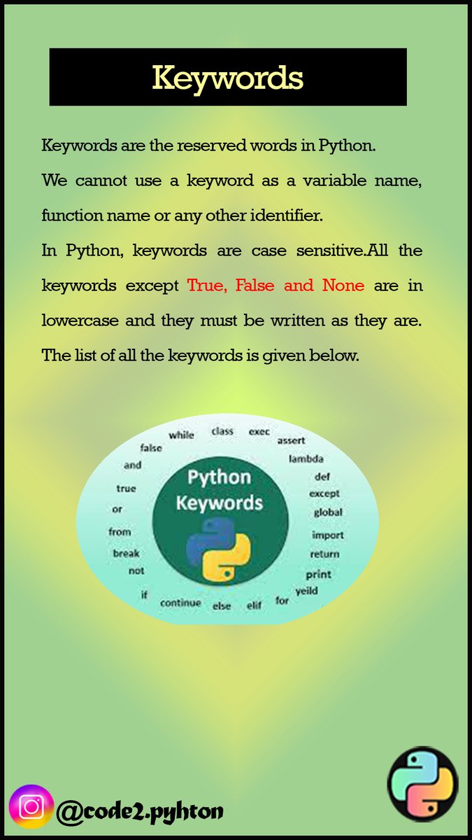 Code2Python's tweet image. Python keywords.....