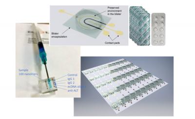 Material4268's tweet photo. Graphene Biosensor Evolution: From devices on silicon to lower cost, more flexible biodegradable plastic. This material is coming of age as there are now many very competent commercial designers of graphene-based biosensor devices. https://t.co/dyAZXSMbAm https://t.co/j5maH6eU8n