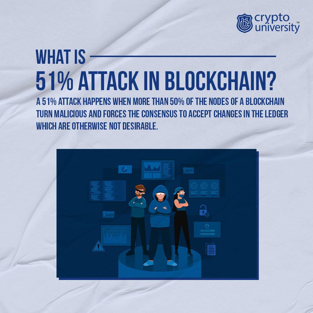 real3uni's tweet photo. 51% Attack Explain
.
.
📱Download App now: https://t.co/2jEnG9xGjK
🏷️ #Cryptouniversity #cryptowire #blockchain #blockchaintechnology #blockchainhacking #Learnb4earn https://t.co/sFvL3v7ASN