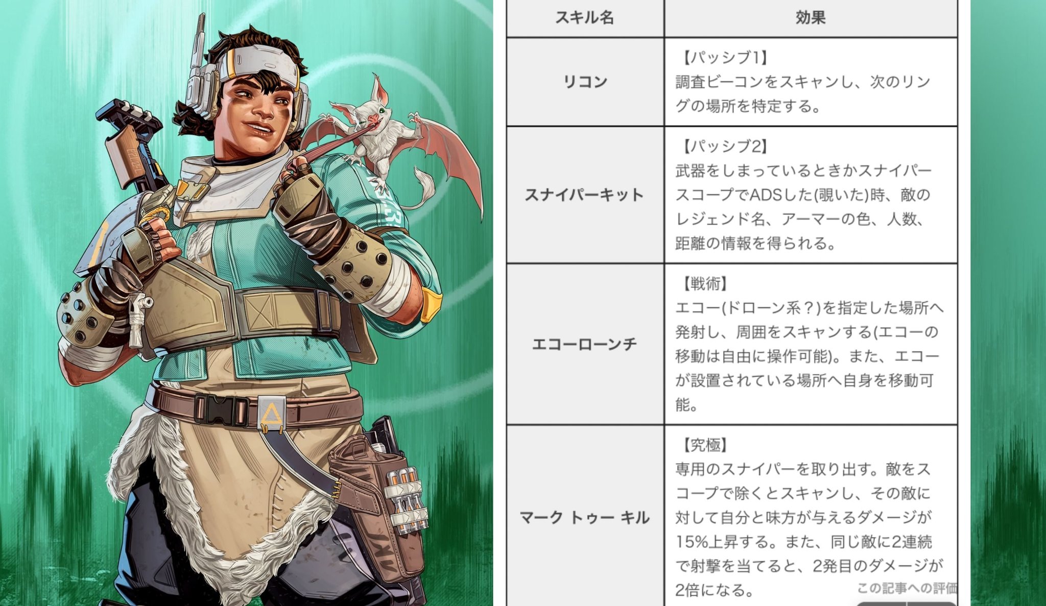 𝙁𝙋𝙎𝙃𝙍𝙄𝙉𝙀 Apexの新キャラ出る度にパッシブとかアビリティ盛りに盛ってくるな パスファインダー見ろよあいつグラップルだけでメシ食ってんだぞ Apexlegends エイペックス 新キャラ T Co Kl0d2bvo3u Twitter