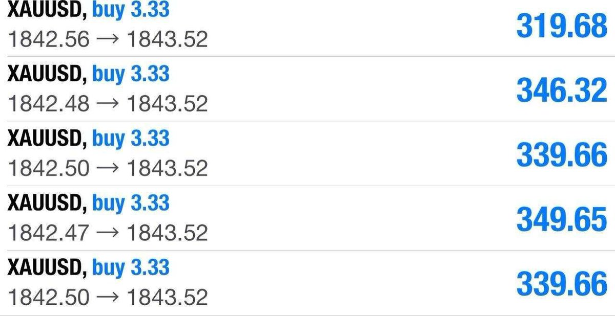 Bitcoin forex Manager tweet media