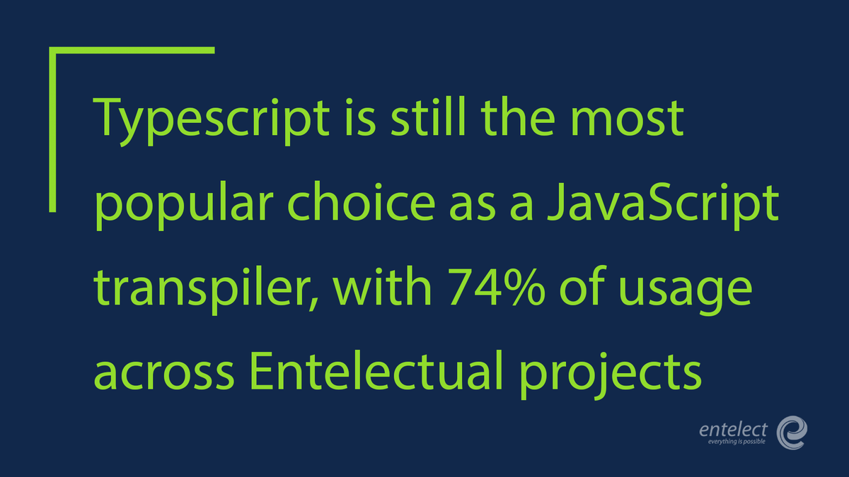 Entelect's tweet photo. Entelect Tech Insights: Typescript is still the most popular choice as a JavaScript transpiler, with 74% of Entelect projects using it. https://t.co/45H3aayybu #stateoftech #retrospectives https://t.co/HWHMWDRjMT