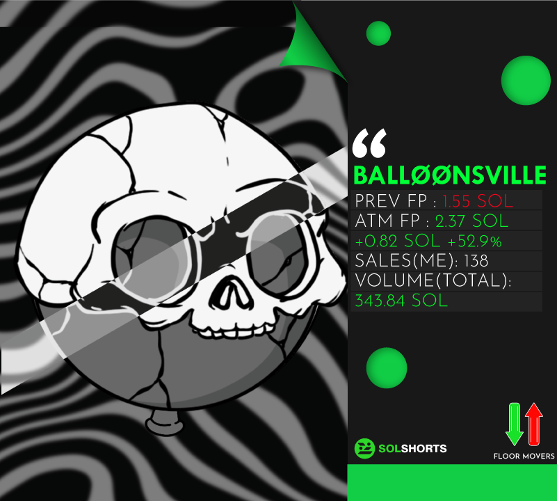 Sol Shorts tweet media