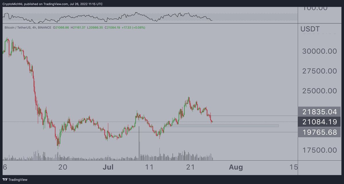 Michaël van de Poppe tweet media