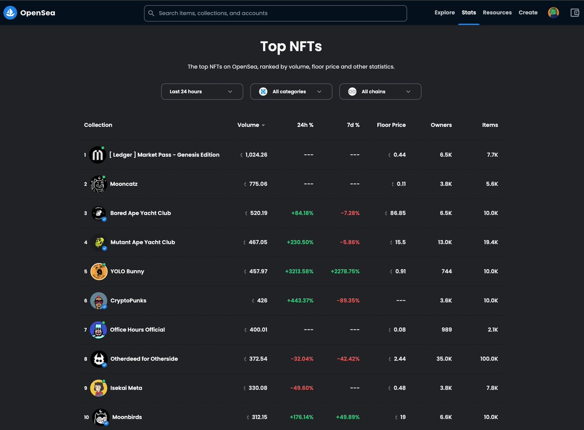 Wil Schmor tweet media