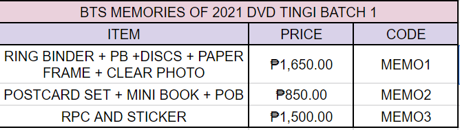 SweetMagicPH's tweet photo. #SweetMagicGO
Wts lfb ph
BTS MEMORIES OF 2021 DVD TINGI
☆rb + pb + discs + frame + clear photo (PRIO) - PHP 1650
☆postcard set + mini book + pob - PHP 850
☆rpc + sticker - PHP 1500
reply mine + code
*will push thru if all slots taken / prio is taken https://t.co/3RRvORbelK