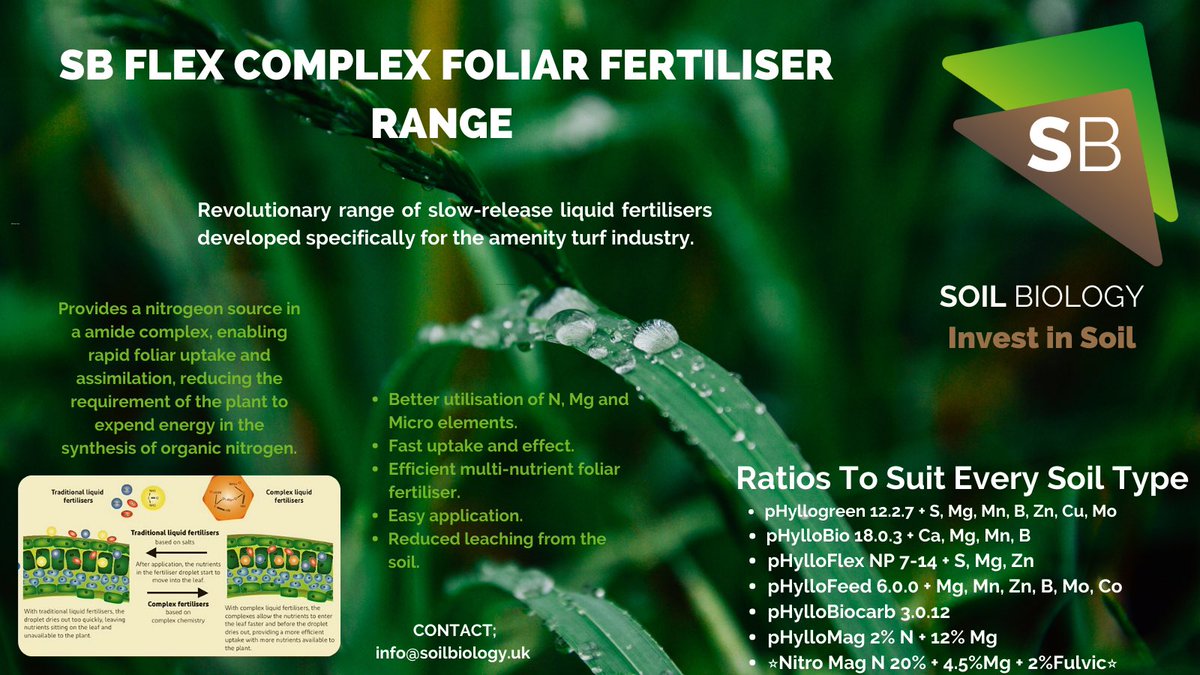 SoilBiologyLtd's tweet photo. Revolutionary complexed foliar fertilisers that are specifically designed around the challenges turf managers face today. #Sustainability #SoilHealth #SBSystem #PlantEfficiency https://t.co/lKUCseyyjf