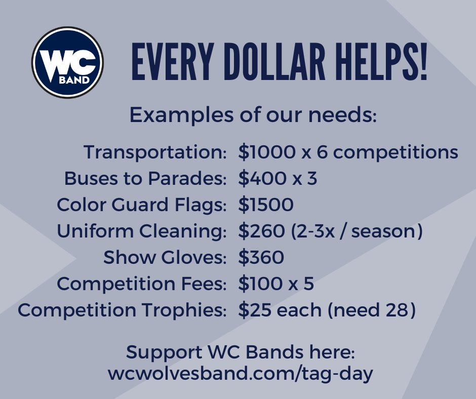 You may wish to know the margin separating the top-giving subdivisions is slim. Please consider supporting WC Bands. Learn more about our Tag Day event and donate here: wcwolvesband.com/tag-day. Thank you!