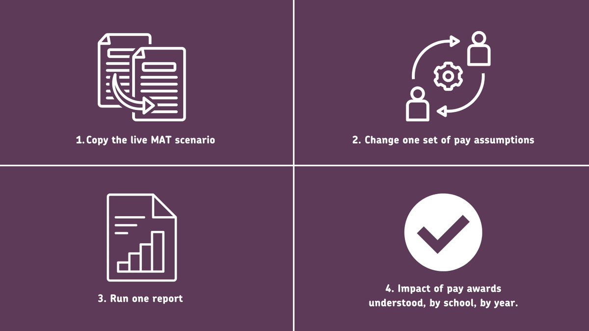 IMP Software tweet media