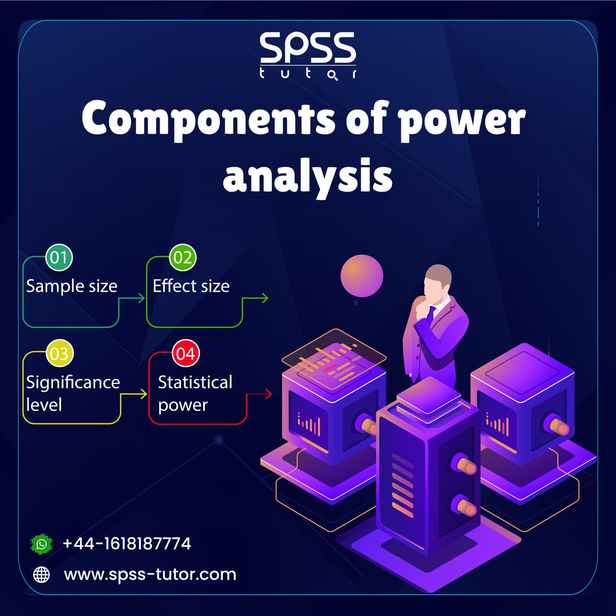 spss_tutor's tweet photo. The most common reason to conduct a power analysis is to determine the sample size needed for a particular study.
.
Explore:- https://t.co/rc27GaTUO4
#spsstutor #spss #datanalyst #dataanalysis #spsss https://t.co/nlpnSpvaJV
