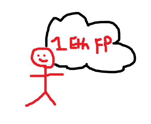 CryptoooSpidey's tweet photo. Anothaaa WL giveaway for 1EthFP!!! 🎉🥳
Rules:
1. Follow @1EthFP , @OUTLAW10101 and @CryptoooSpidey 
2. Like/Retweet 
3. Tag 3 friends below 

48 Hours ⏳

#SPREADLOVE #1EthFPGiveaway #LFG ❤️🚀 https://t.co/rK0T9gcBCx