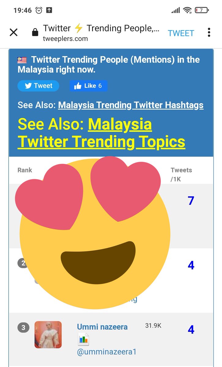 BisikanSyurga94's tweet photo. Congrats @umminazeera1 as Hayfa trending no 3 😍👏🏻👍🏻 #RisikPadaHati https://t.co/pF5pNXL0gp