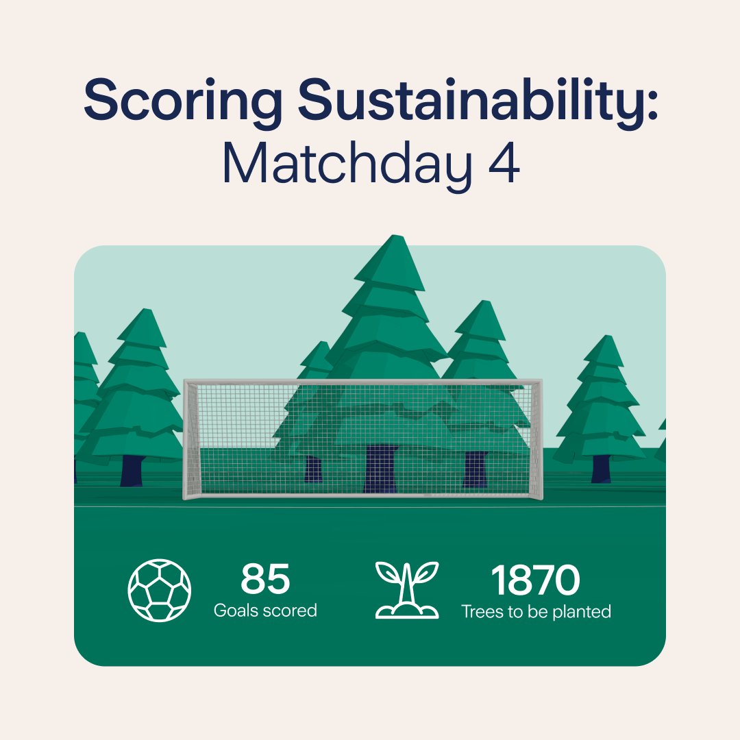 Starling Bank (@StarlingBank) on Twitter photo 2022-07-26 17:19:16 To celebrate the start of the semi-finals, we’re increasing the number of trees we’re planting from 22 to… 📢 100! As part of our national sponsorship of the UEFA Women's EURO 2022, we’re planting 100 trees for every goal scored for the rest of the tournament. #WEURO2022 To celebrate the start of the semi-finals, we’re increasing the number of trees we’re planting from 22 to… 📢 100! As part of our national sponsorship of the UEFA Women's EURO 2022, we’re planting 100 trees for every goal scored for the rest of the tournament. #WEURO2022