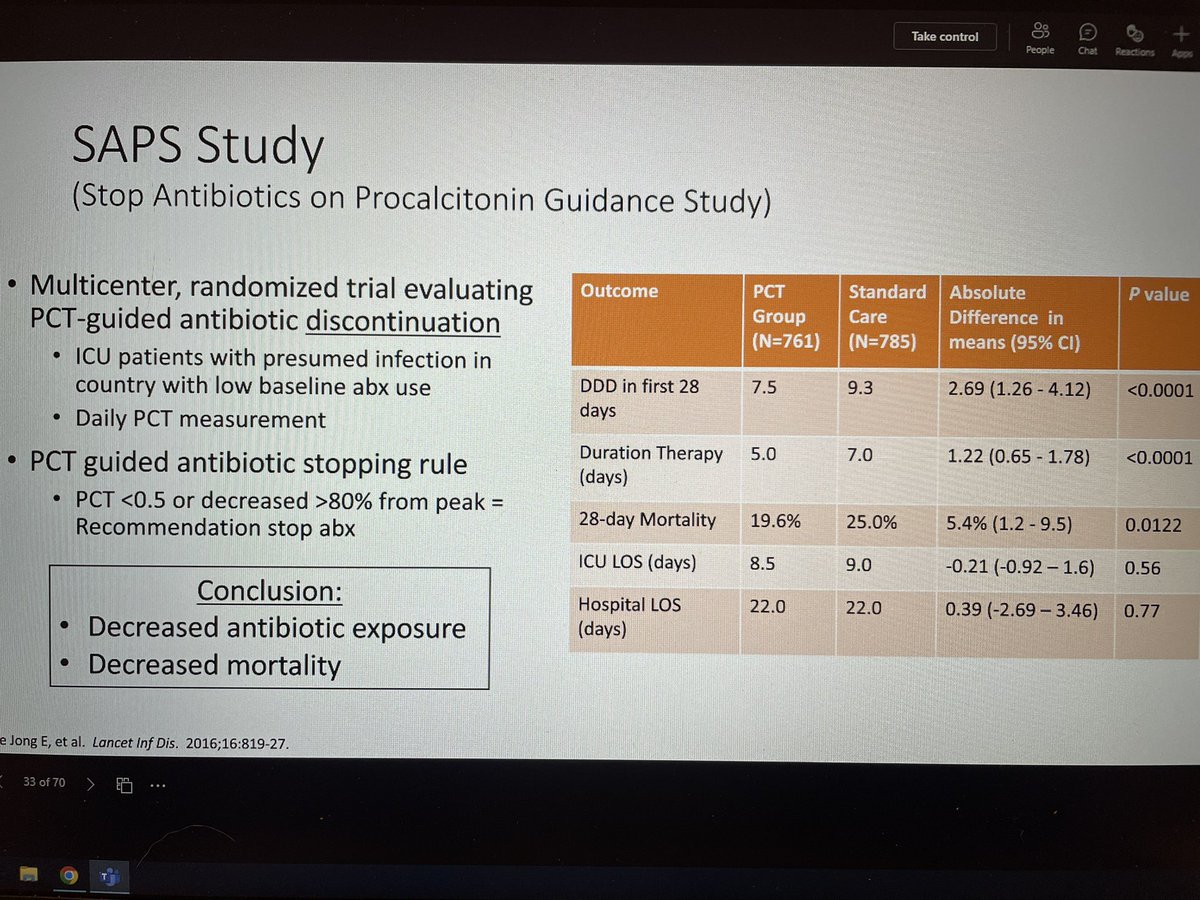 medpedshosp's tweet image. Procalcitonin in ICU and sepsis pts - SAPS and PROGRESS studies