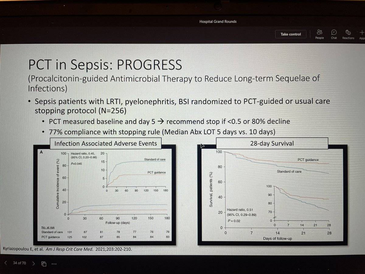 medpedshosp's tweet image. Procalcitonin in ICU and sepsis pts - SAPS and PROGRESS studies