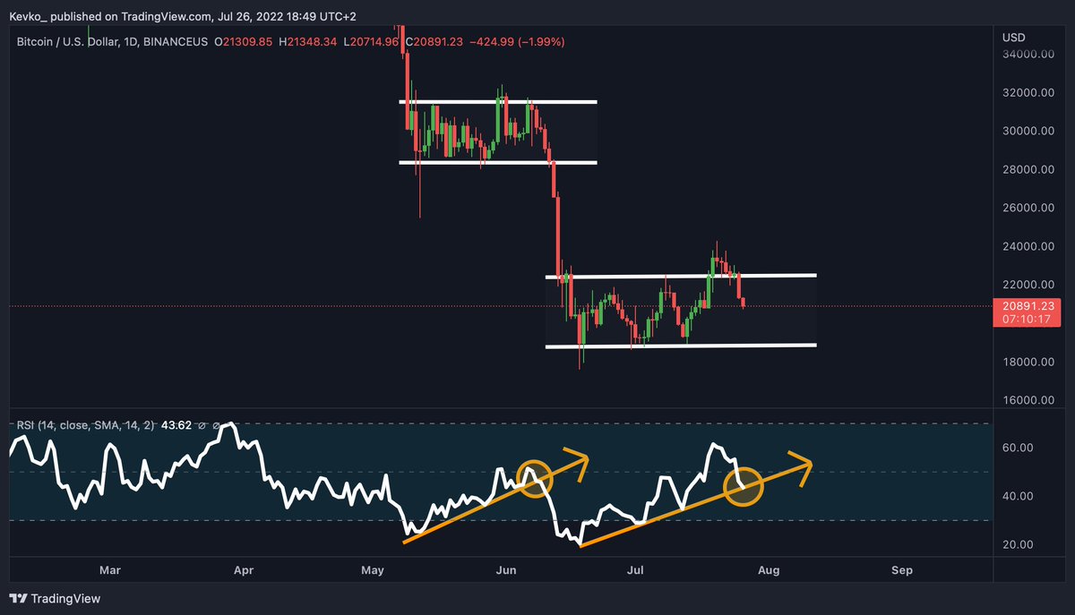Crypto Rover tweet media