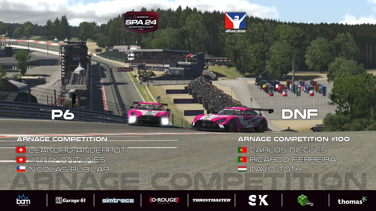 🏁 24 hours of Spa-Francorchamps 🇧🇪

Last weekend's Spa 24H was certainly not the race we wanted to see.

Still, happy with P6 for our first car and a fantastic comeback for the second, unfortunately stopped in their progress by a connection issue.
