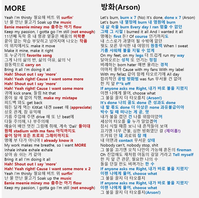 Wen Is Seeing Hobi Hobabaii Twitter