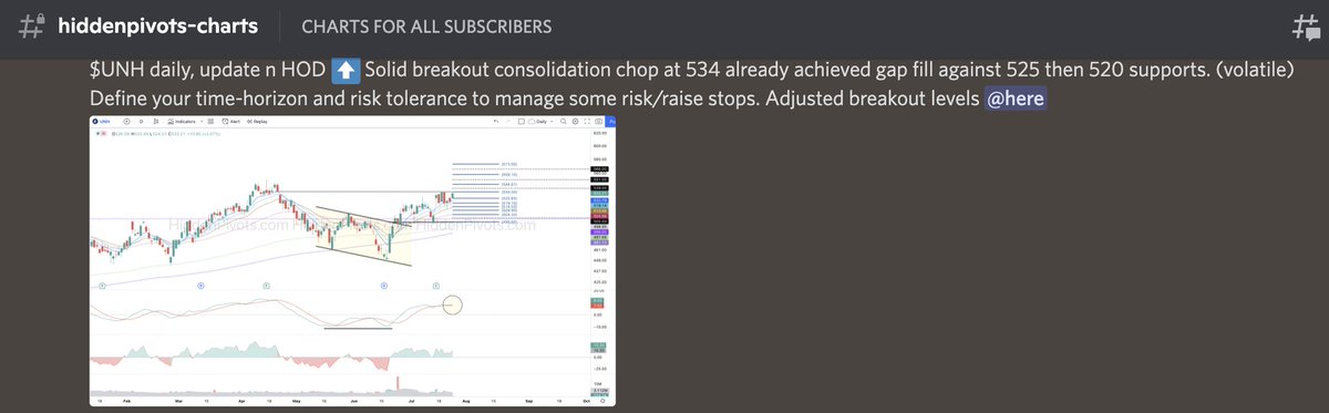 HiddenPivots's tweet image. $UNH daily ⬆️ Steady r/s breakout follow through after normal brief consolidation. 
#HPchartroom