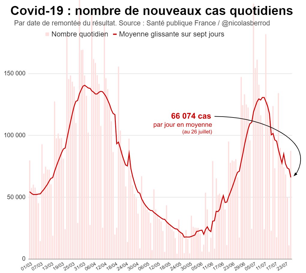 FYm7LxnXwAIZxsK?format=jpg