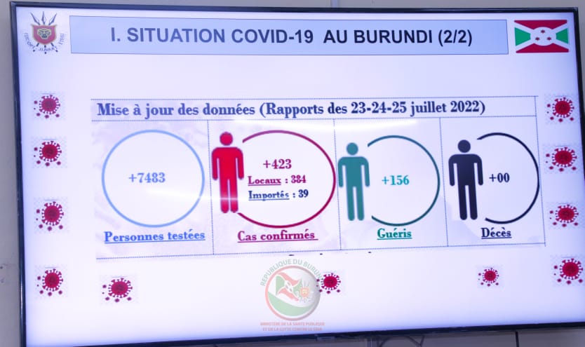 Ministère de la Santé Publique Burundi(MSP) tweet media