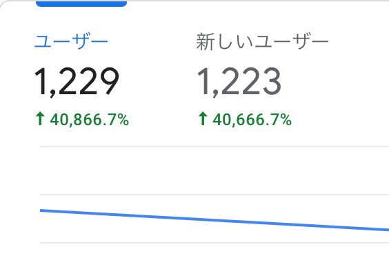 Destiny2 ガラスの間へ一緒に行く人を探せるレイド募集マッチングページを作成しました かっちゃんのdestiny2攻略