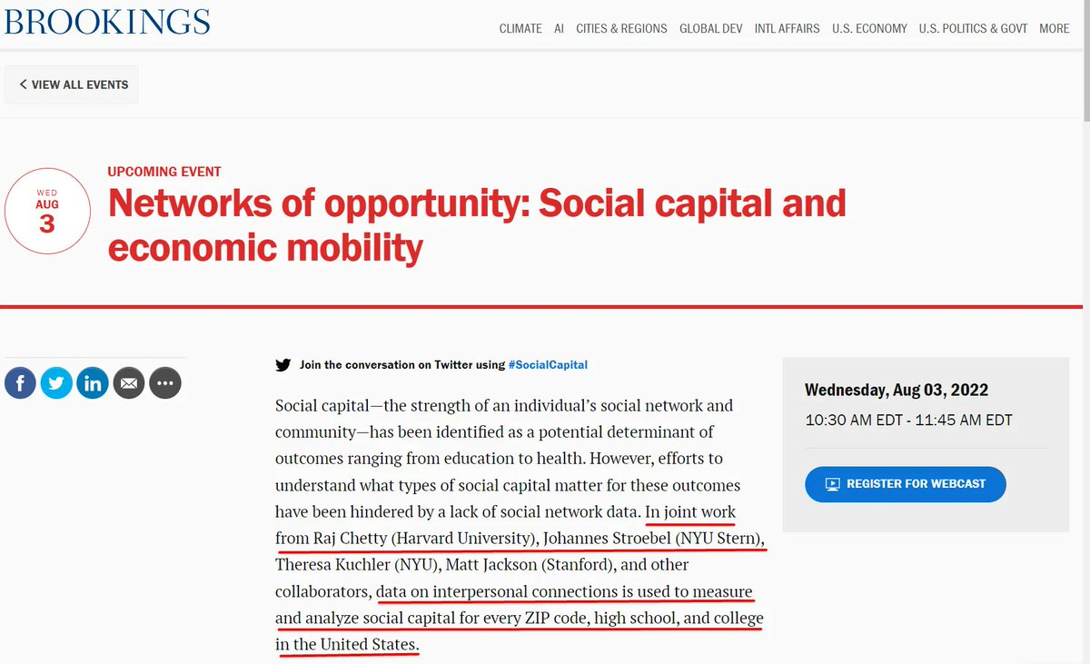 RichardvReeves's tweet image. This is BIG, peeps. New data on social networks from Raj Chetty &amp;amp; team, presented at Brookings next week: buff.ly/3oqBYjs