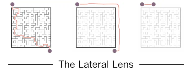 "Agile and Science (and Politics?)" buff.ly/3b1FOMS <a href="/CGLambdin/">Charles Lambdin</a>