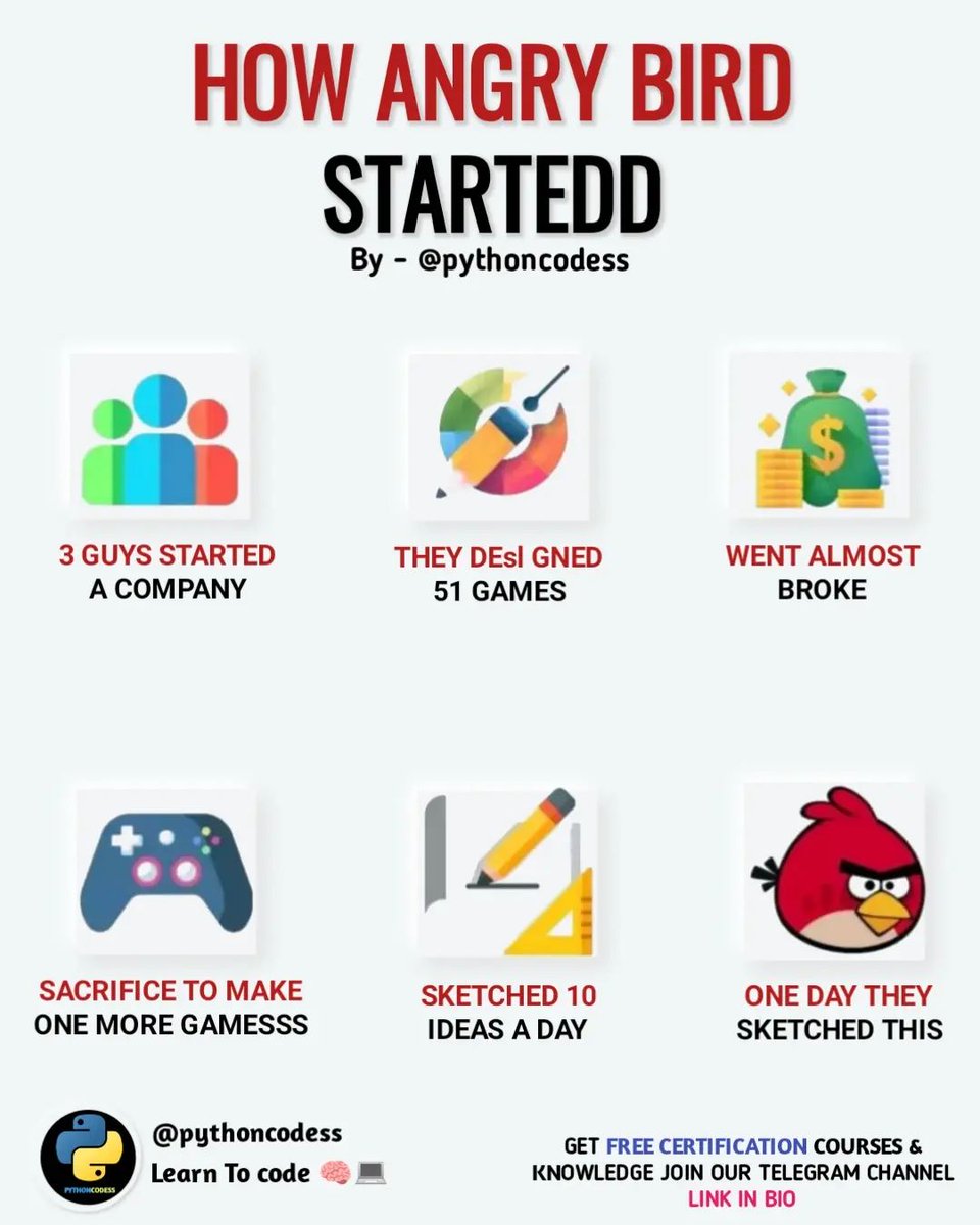 Pypi_fun's tweet image. 📷 #pythoncodess #coding #programming