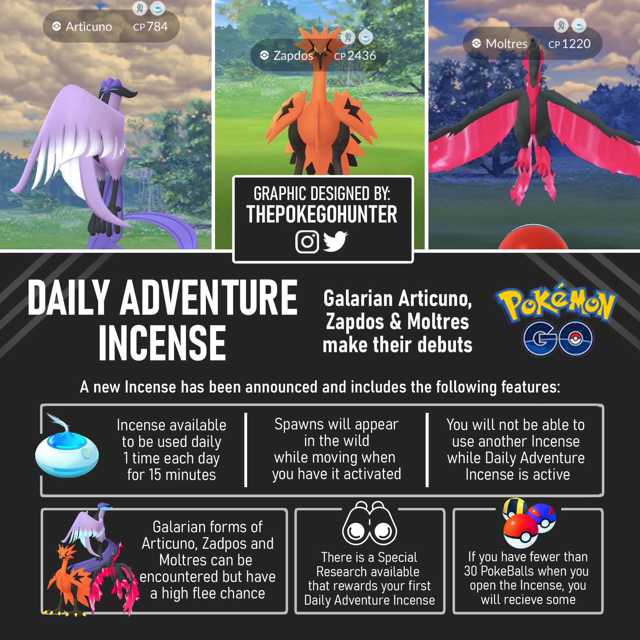 Articuno, Zapdos and Moltres found in the wild in Pokémon go