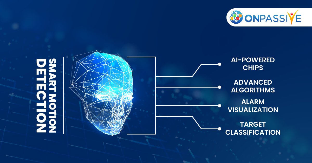 ONPASSIVE's tweet image. Security devices that are used to detect intruders and help safeguard areas are fortified by AI and ML.

#SmartMotionDetection #AIPoweredChips #AI #ML #Securitydevices #ONPASSIVE #Infographics