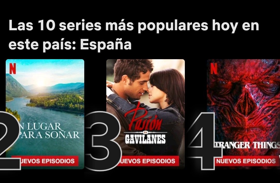 camixmuriel's tweet photo. VAMOOOOS #PasionDeGavilanes2 EN EL TOP 3 DE NETFLIX ESPAÑA https://t.co/qj9CrzCSee