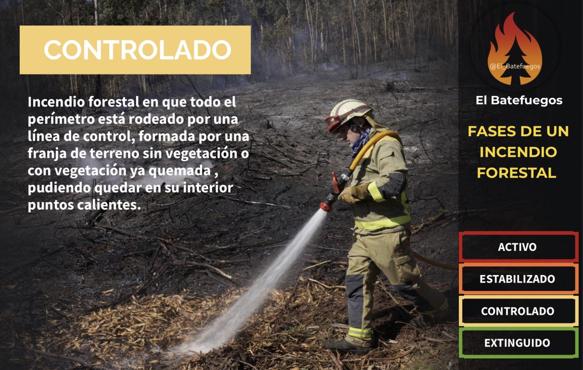 El_Batefuegos's tweet photo. CONTROLADO #IFRuidera https://t.co/X0r7556FhY
