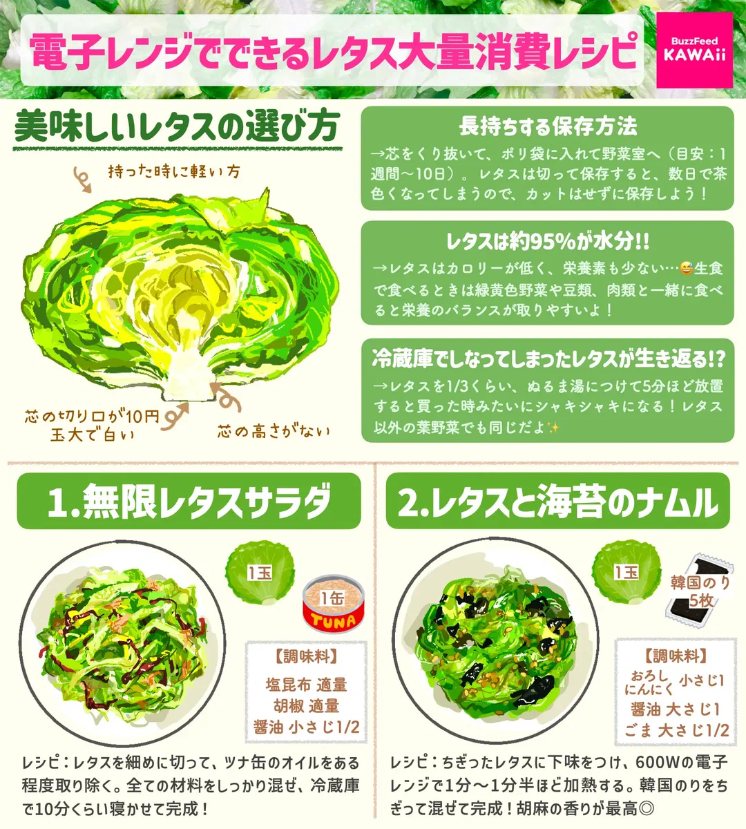 長持ちする保存方法など覚えておきたい知識も！電子レンジで作れちゃうレタスレシピ6選！