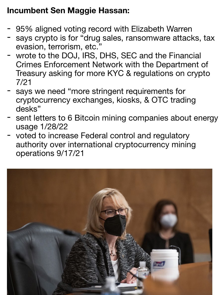 brucefenton's tweet photo. My opponent, Maggie Hassan is pro authoritarianism &amp; anti #Bitcoin

She’s teamed with Elizabeth Warren to attack Bitcoin miners, repeatedly requested more KYC &amp; other regulations &amp; is against free markets.

She’s raised $8 million for re-election.

Donate to my campaign now https://t.co/feChQgrL1v