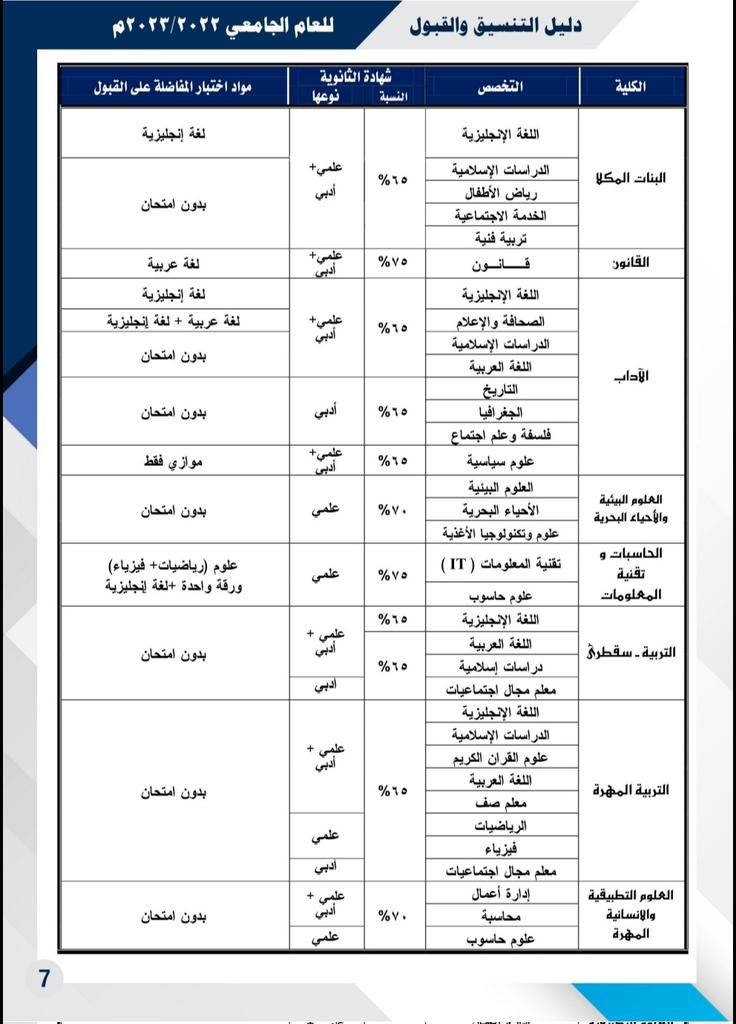 H_University_'s tweet photo. للراغبين بالتسجيل في #القبول_العام

التسجيل متاح الان ولفترة محدودة

للتسجيل التواصل عبر الواتساب
0556311286

التخصصات المتاحة 👇🏻 https://t.co/eAJiq2buzf