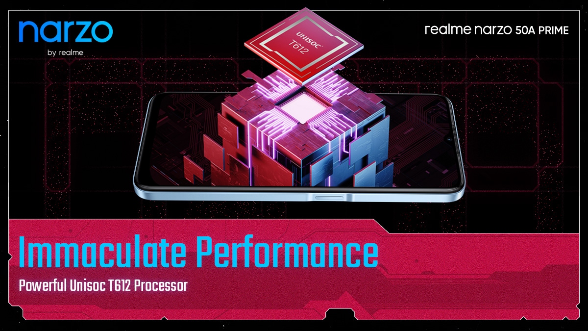realme on Twitter: 