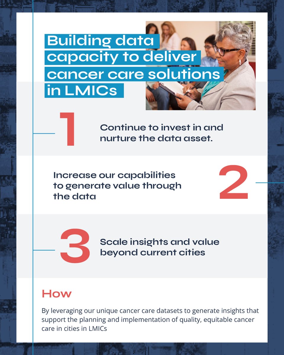 Interested in learning about how our #datastrategy will be moving forward? 

More here 👉 bit.ly/3oucPUT